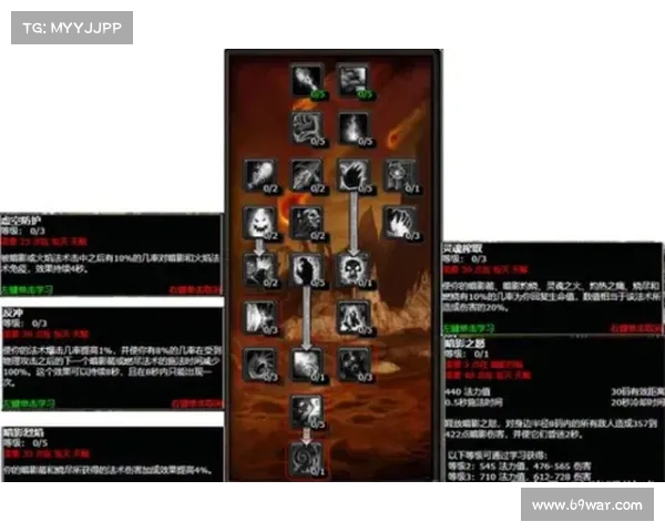 魔兽世界怀旧P2术士:致命伤害秘籍 魔兽世界怀旧P2术士:致命伤害秘籍